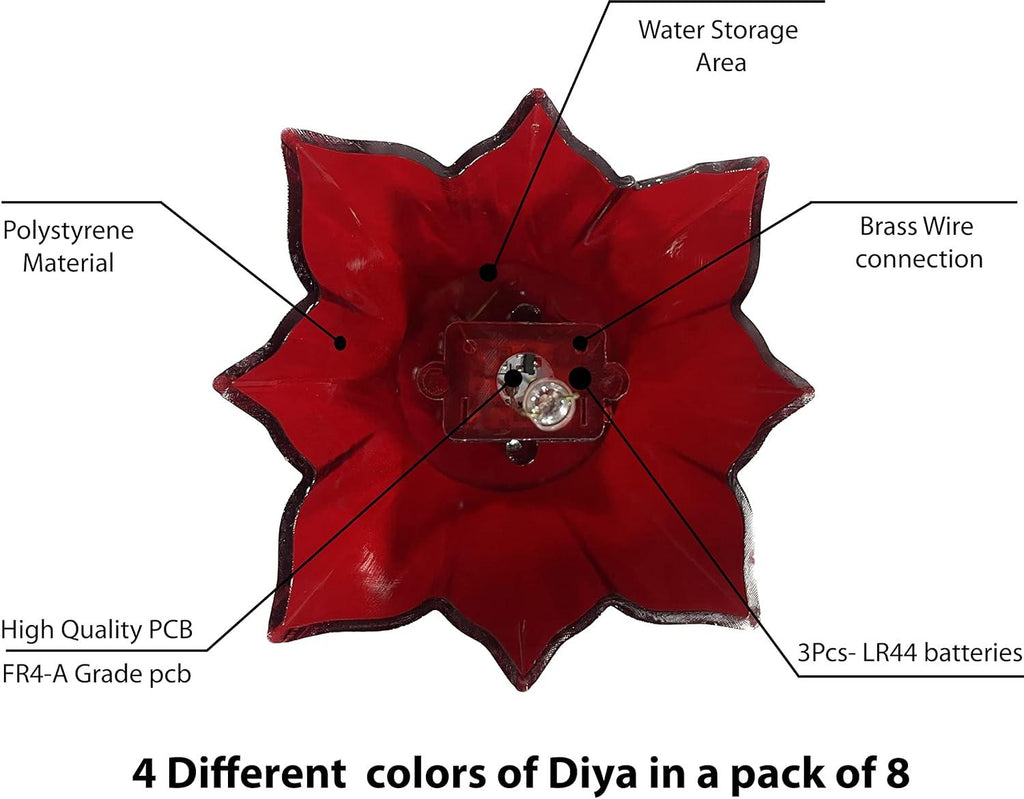 AquaGlow Diya with Water Sensing Technology (Pack Of 6/12/24)